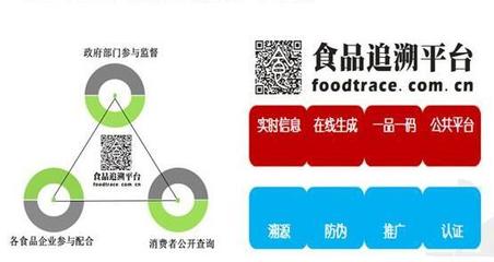 二維碼賦能農(nóng)產(chǎn)品追溯 龍泉農(nóng)業(yè)局引領(lǐng)食品安全新篇章